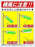 東京化成 吹き流し用目安標識 吹き流しと風速のめやす ポリプロピレン製 600×450mm WE61