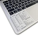 MacOS ショートカットキー ステッカー 日本語版 8×8cm | 作業効率アップ | 全MacBook対応 | 透明・防水・高耐久 | 早見表 | 跡が残らない | SAMPLE ステッカー付き (キーボード)