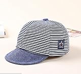 帽子 キャップ 野球帽 べビー キッズ 子供 ユニセックス 男女兼用 シンプル サイズ調整 可能 アウトドア (ネイビーブルー)