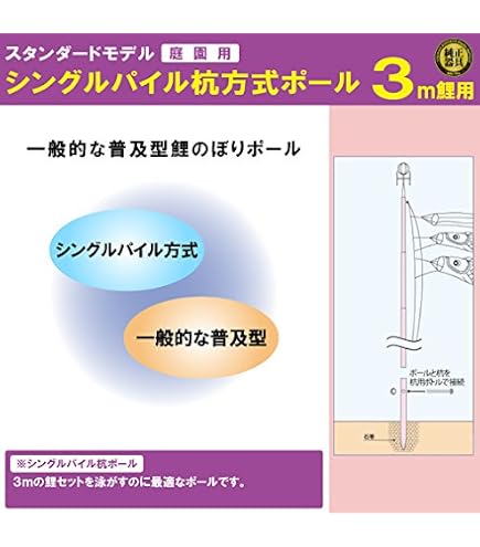 Amazon | 【鯉のぼり】【掲揚器具】専用ポール各種 鯉のぼり用ポール