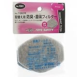 取り替えフィルター No.1561/保護マスク/塵埃【TOYO】