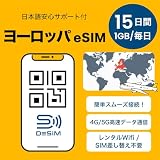 【アメリカ SIM】30日間 20GB DeSiM正規卸 | LINE相談受付中| データ通信専用（電話番号なし） simフリー端末のみ対応 説明書付 (【SIM】20G(30日)アメリカ) 物理SIM