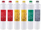 Premier RO-PURE-PLUS Annual Filter Replacement Bundle by Watts Premier by Watts Premier