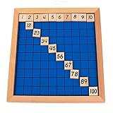 YUEHAO 木製立体 パズル 数字（1から100まで ） 認識 教育 積み木 パズル 計算 玩具 幼児 子供 おもちゃ 木製 ブロック 誕生日 プレゼント
