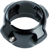 RIDGID カメラヘッドガイド（外径36mm）1個 シースネイクRM200用 47793-8681 【7883218】