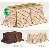 リビング ダイニングこたつ＆掛け布団 2点セット 120×60 高さ調整 省エネボタン　LILY　 (布団の柄（UKH-81))