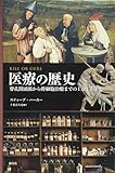 医療の歴史:穿孔開頭術から幹細胞治療までの1万2千年史