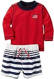 カーターズ Carter's ベビー 水着 ラッシュガード 上下セット 紫外線カット UPF50+ Carter's 2-Piece Rashguard Set 18M (78-83cm)