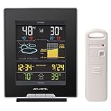 AcuRite Color Weather Station