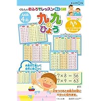 【Amazon.co.jp限定】くもん出版(KUMON PUBLISHING) おふろでレッスンミニ 九九のひょう(A4判4枚) 知育玩具 おもちゃ 2歳以上 KUMON