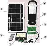 ソーラーLEDライト防犯･防災避難誘導灯GF40X-18W-2000LTO