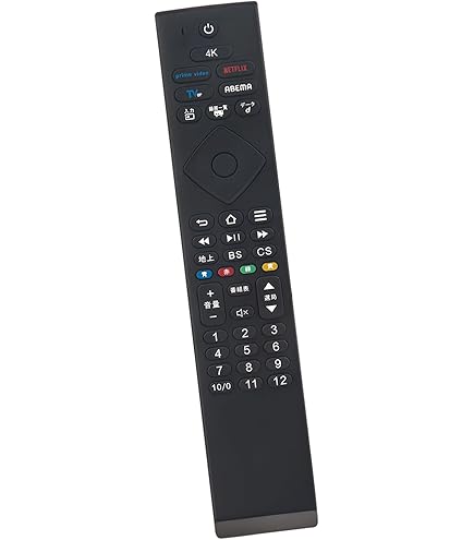 Amazon | テレビリモコンFRM-200TVS FRM-201TV fits for フナイ FUNAI