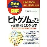 図解ヒトゲノムのことが面白いほどわかる本: 2時間でわかる 遺伝情報解読で何がどうなるのか