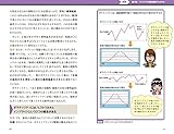Image de カラー図解でわかる金融工学「超」入門 投資のプロがやさしく教えるデリバティブ&リスク管理の考え方 (サイ
