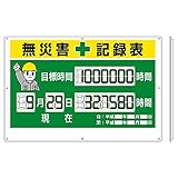 【315-18】デジタル数字型無災害記録表 数字板固定式