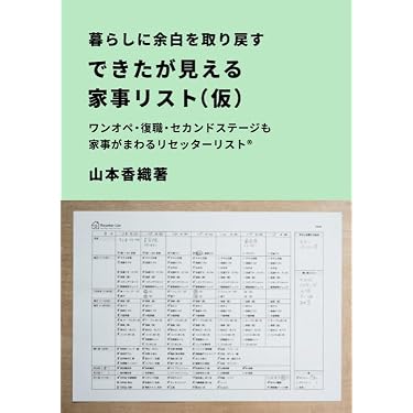 Amazon.co.jp 最新リリース: 住まい・インテリア の新着ランキングです。