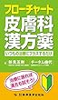 フローチャート皮膚科漢方薬 いつもの治療にプラスするだけ