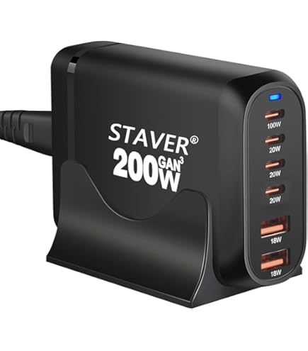 Amazon | 120W 充電器 【 GaNFastⅢ 6ポート同時充電125W！ 】45W常時