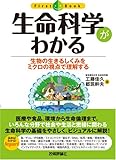 生命科学がわかる