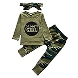 ベビー 服 パジャマ キッズ 子供 綿 半袖Tシャツ 半ズボン 夏用 部屋着 運動着 ホームウェア hibote No.4 80cm