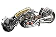 ヘキサギア バンディットホイール 全長245mm 1/24スケール プラモデル