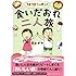 高田かや「うまうまニッポン！ 食いだおれ二人旅」
