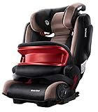 Recaro Monza Nova IS ( Mocca )