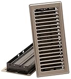 Imperial Manufacturing RG1995 4-Inch by 10-Inch Floor Register, Pewter [並行輸入品]