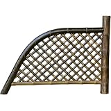 虎光悦寺垣　幅6尺　W180cm×H118cm