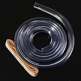 Lautechco 1M 赤ちゃんのバンパーストリップ コーナーガードストリップ　家具エッジガードストリップ　　ベビー安全プロテクター 透明