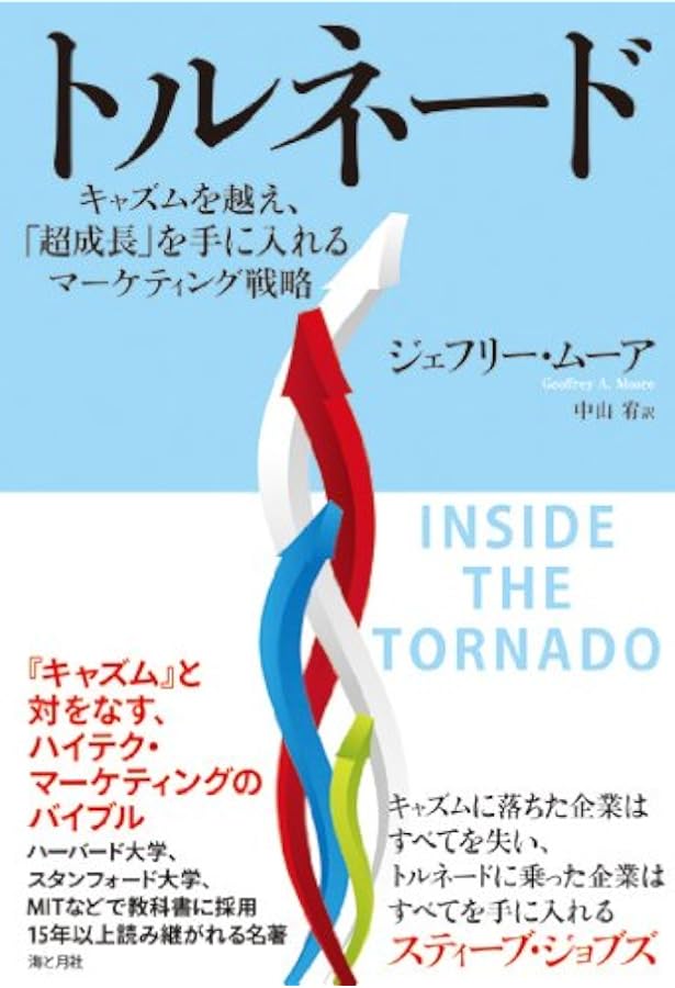 カテゴリーキング Airbnb、Google、Uberは、なぜ世界のトップに立てた