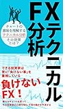 負けないFX！テクニカル分析