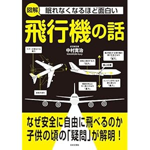 眠れなくなるほど面白い　図解　飛行機の話の表紙