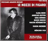 Lezze Di Figaro