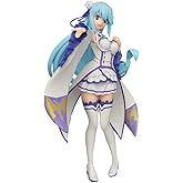 セガ この素晴らしい世界に祝福を！ リミテッドプレミアムフィギュア“アクア”エミリアVer.