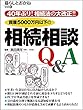 資産5000万円以下の相続相談Q&A: 40年ぶり!相続法の大改正