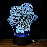 テーブルランプ3D創造性光るカエルLEDナイトライトベッドルームベッドサイドランプホリデーギフト,Blue