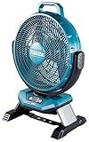 マキタ(Makita) 充電式産業扇（青） 40Vmax 本体のみ/バッテリ・充電器別売 CF002GZ