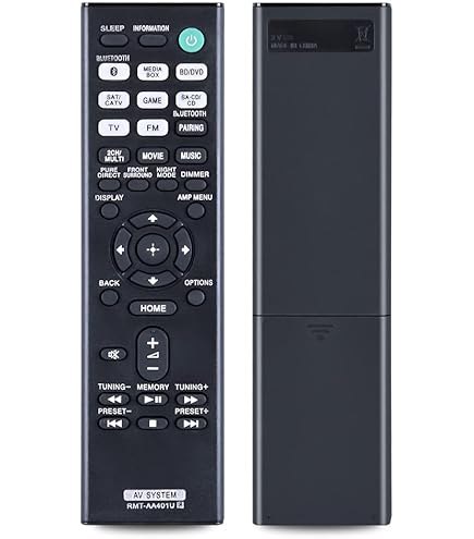 Amazon | RMT-AA320U 交換用リモコン Sony AVレシーバー STR
