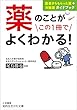 薬のことがこの1冊でよくわかる!: 医者からもらった薬+市販薬ガイドブック (知的生きかた文庫)
