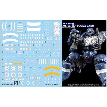 【引退品】ガンプラ工作工具一式 楽天市場】ガンプラ 工具 セットの通販