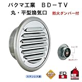 バクマ工業　 BD-100TV-P(取付穴付)　 丸・平型換気口 防火ダンパー付 72度　ガラリ 100mm用
