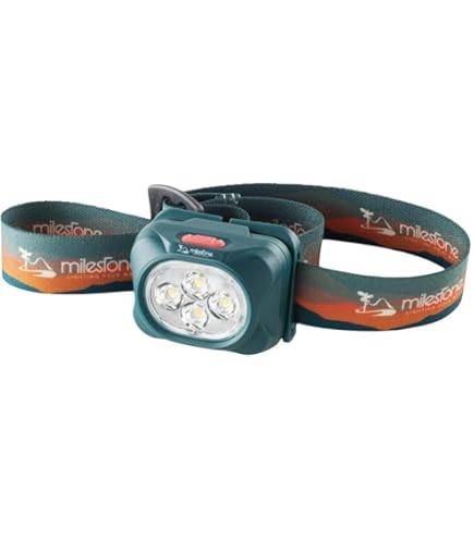 Amazon.co.jp: マイルストーン（milestone） 超小型 軽量 LEDヘッド