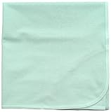 村信 大判ダブルサイズ パイル防水シーツ 180×145cm ブルー JF403 日本製