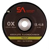 Scientific Anglers Absolute フルオロカーボン トラウト ティペット - 30m 7X クリア