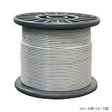 協和ハーモネット UL耐熱ビニル絶縁電線 灰 リール巻 100m UL1007AWG26 100m<GY>