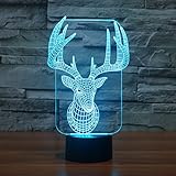 子供の寝室Small Night Light 3d Elk照明カラフルなタッチの大気光LEDライトギフト装飾テーブルランプ
