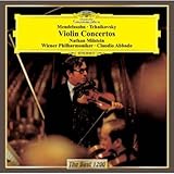 �����f���X�]�[��&�`���C�R�t�X�L�[:���@�C�I�������t��