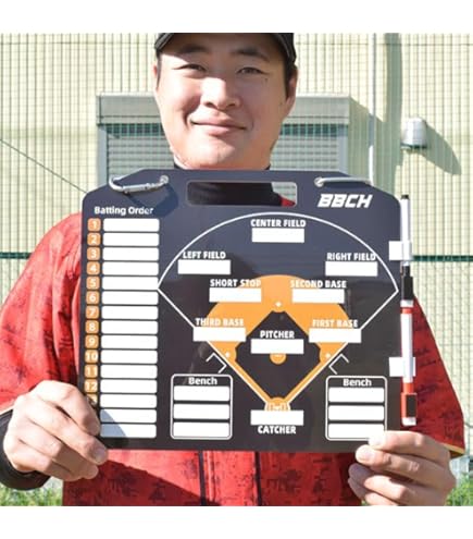 Amazon.co.jp: プロ野球応援ボード : スポーツ＆アウトドア