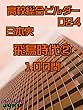 飛鳥時代➁　100問: 高校総合ビルダー